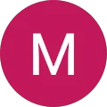 Mike S. Avatar